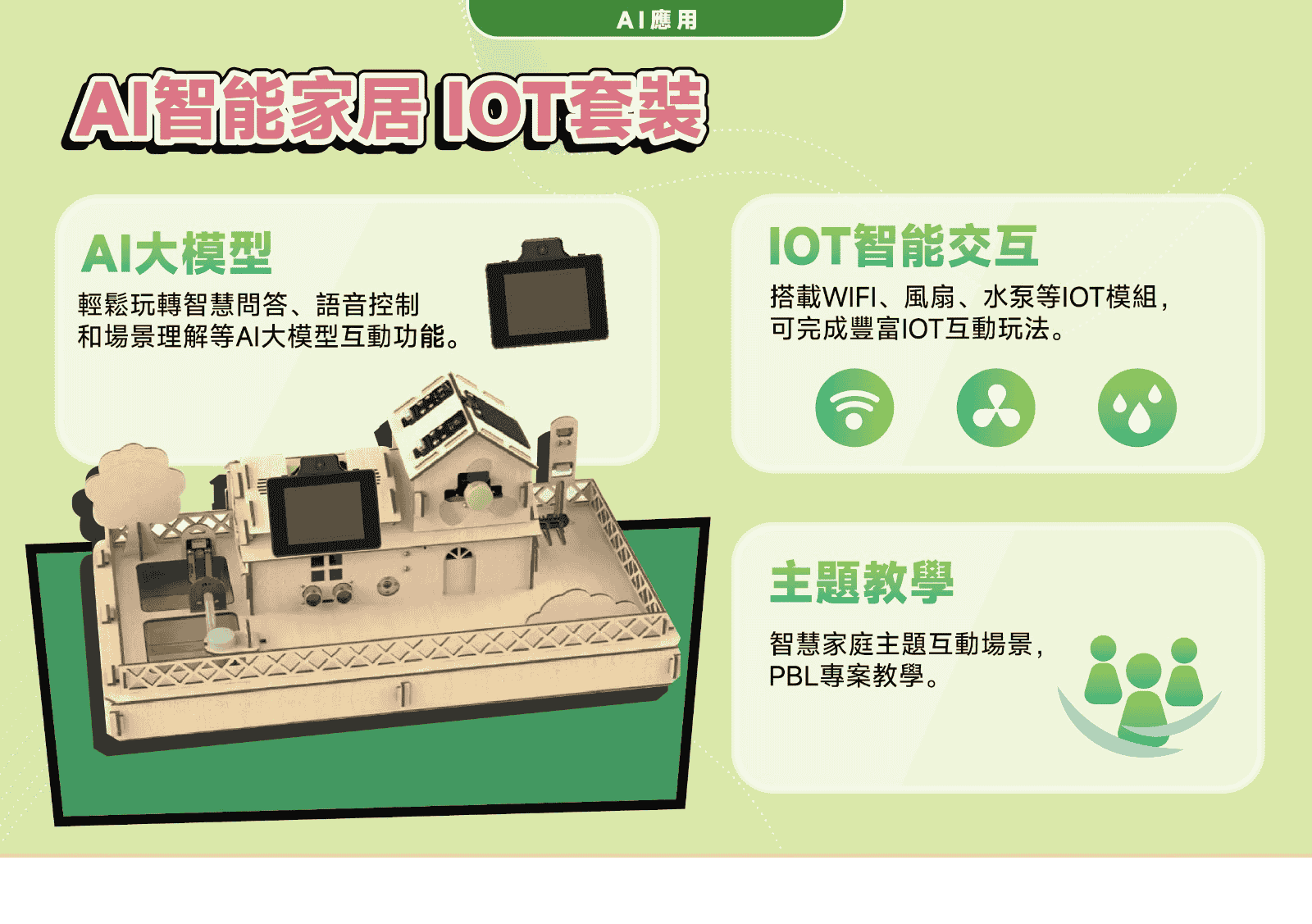 物聯網 iot Aiot 人工智能 AI 學校 中學 小學 到校課程 STEM
